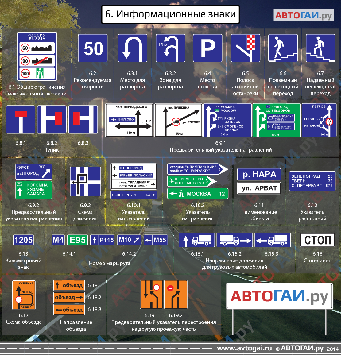 Дорожные знаки информационные