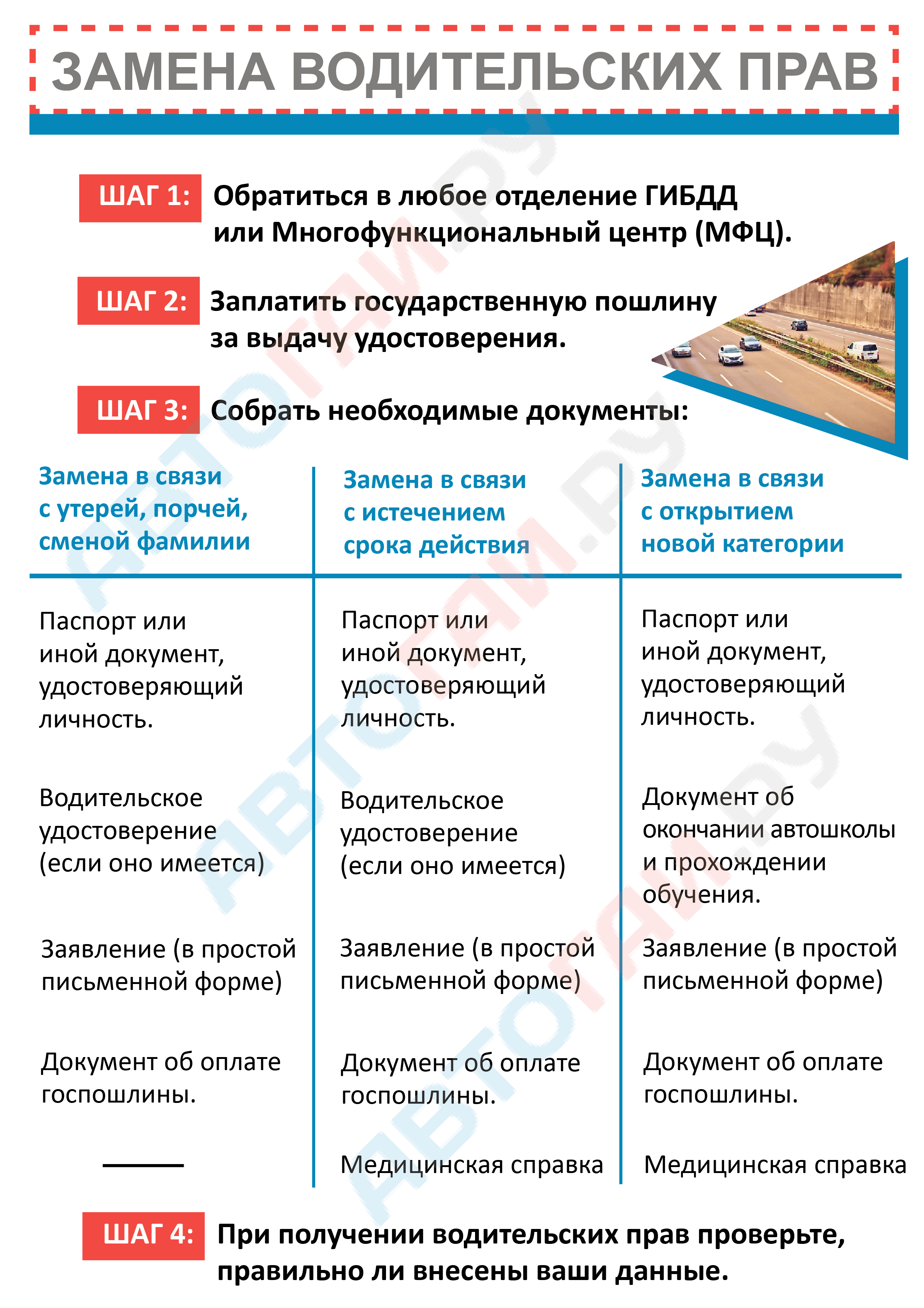 Как организации оформить возврат денег за некачественный товар