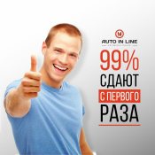 Процент сдачи экзаменов по теории