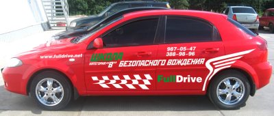 Все районы города